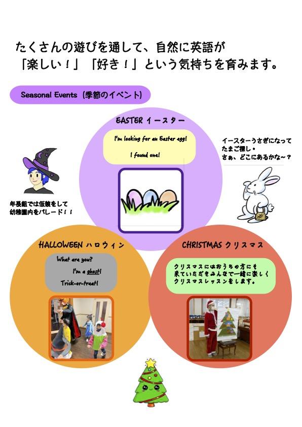 イングリッシュクラス